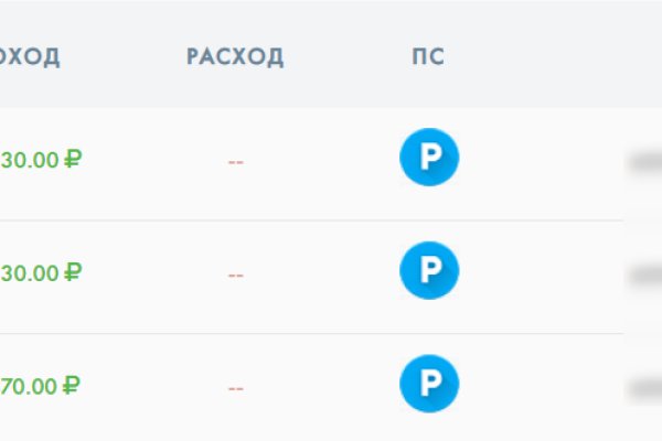 Кракен даркнет ссылка